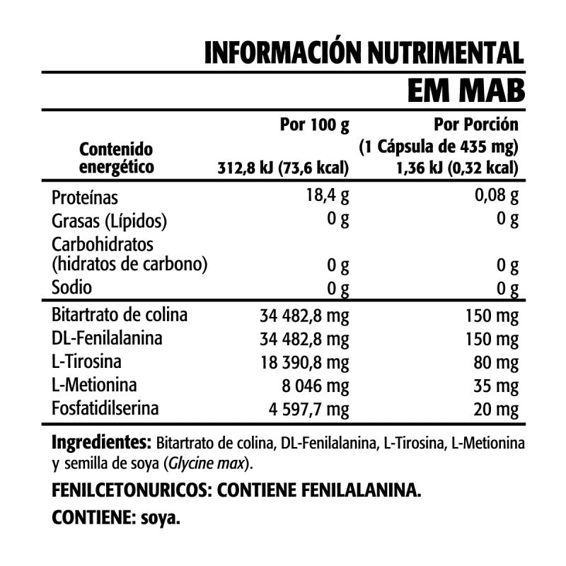 EM MAB