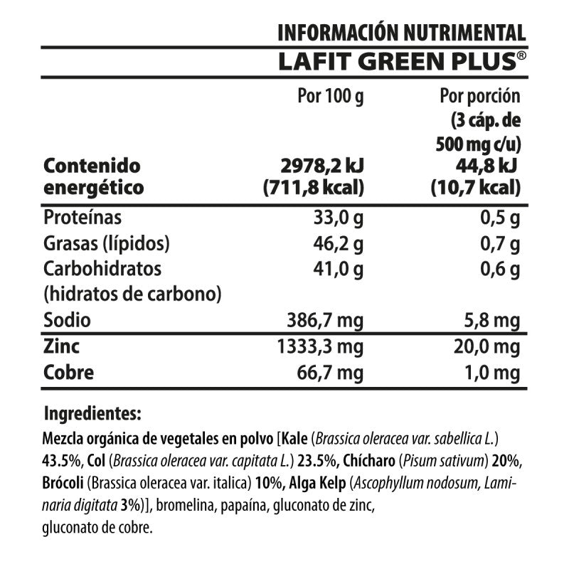 LAFIT GREEN (Superalimento y Enzimas Digestivas)