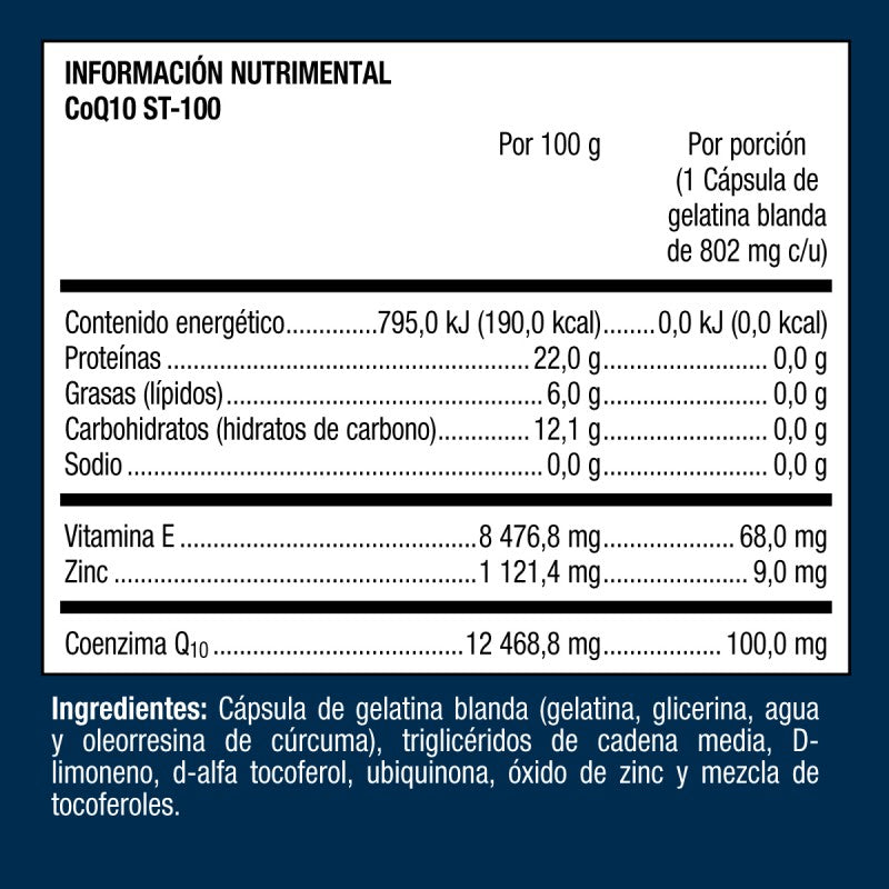 CoQ10 100mg