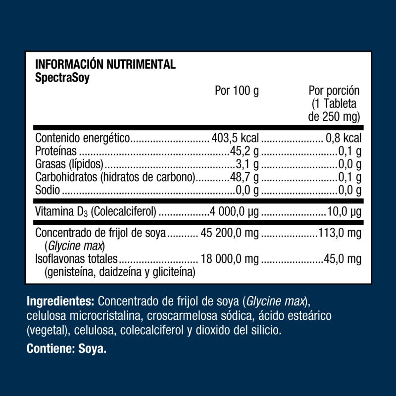 SPECTRASOY, 90 tabletas