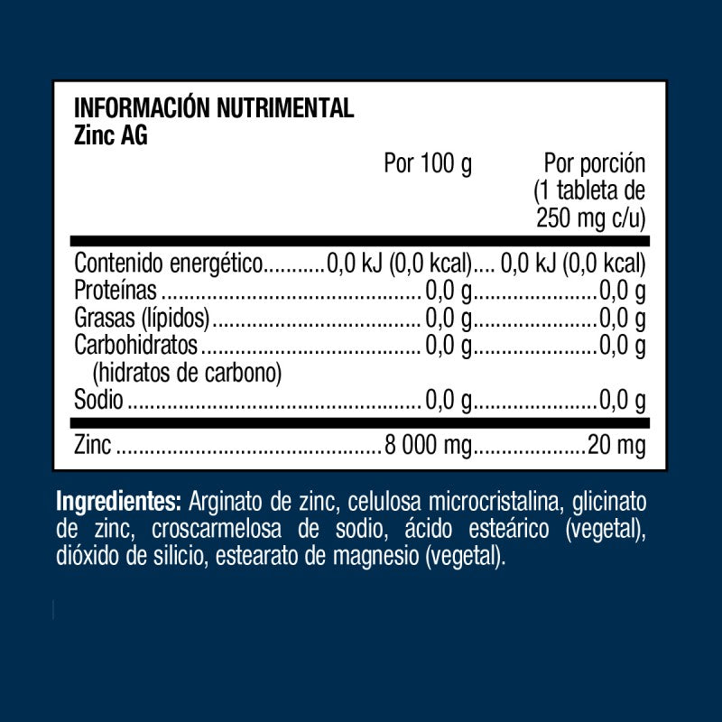 Zinc AG