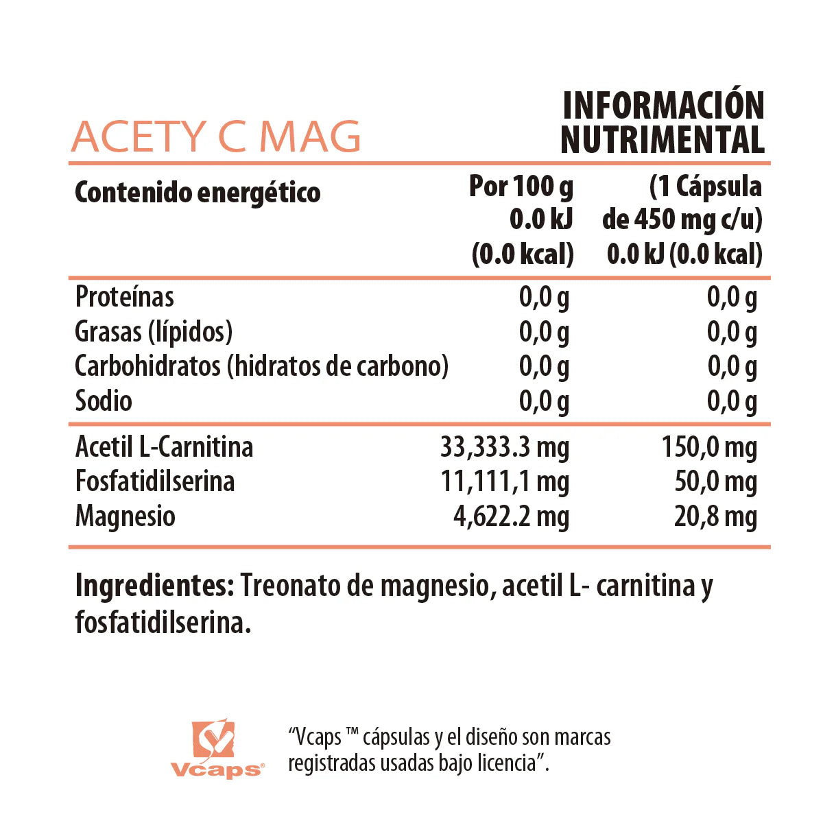 ACETY C MAG(Acetil L Carnitina)