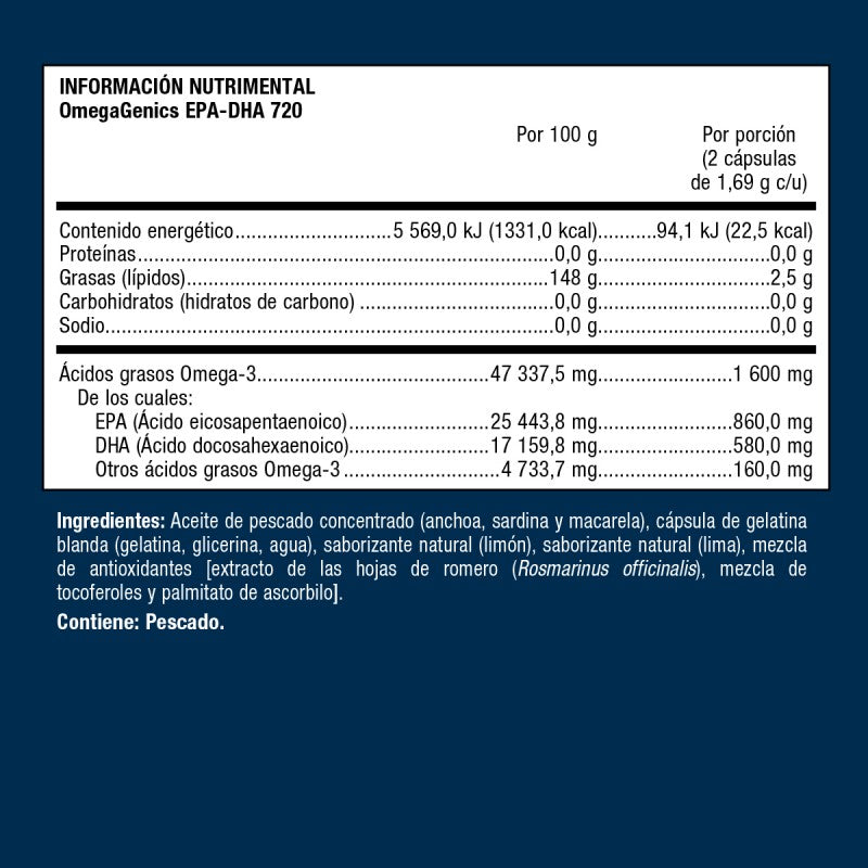 OmegaGenics EPA-DHA 720