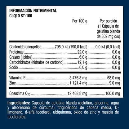 CoQ10 100mg