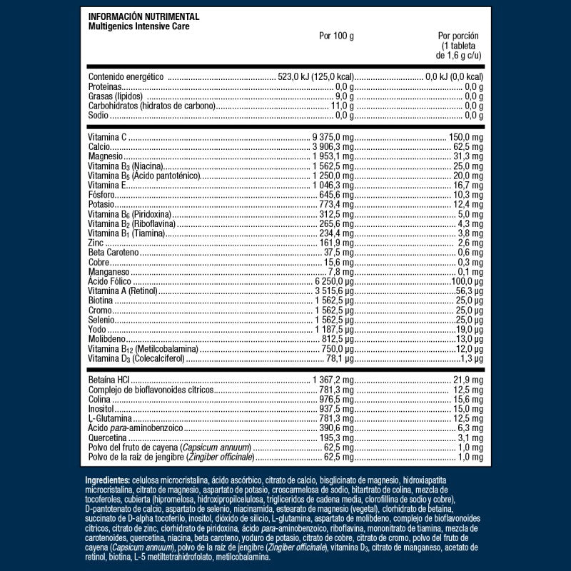 MULTIGENICS INTENSIVE CARE FORMULA